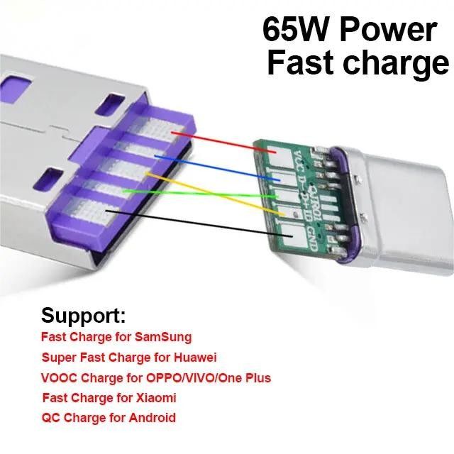 방수 USB 3.1 Type C 24핀 암 커넥터 수평 SMT DIP 마운팅 싱킹 플레이트 USB 소켓